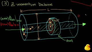 Annular Flow  Transport Phenomena Shell Momentum Balances amp Velocity Distributions in Laminar Flow [upl. by Asilim]