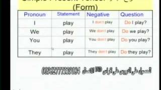 Simple Present  lesson 4 part 2 [upl. by Oiragelo108]