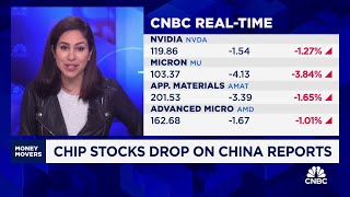 Chip stocks drop on China reports [upl. by Hailee]