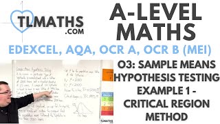 ALevel Maths O304 Sample Means Hypothesis Testing Example 1  Critical Region Method [upl. by Ardnasirk]