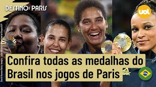 OLIMPÍADAS 2024 CONFIRA TODAS AS MEDALHAS QUE O BRASIL CONQUISTOU NOS JOGOS DE PARIS [upl. by Amitarp]