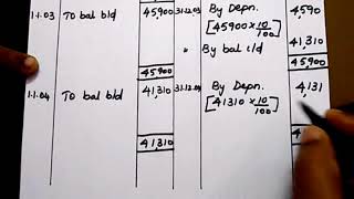 2Depreciation AccountingWritten Down Value MethodDiminishing MethodReducing Installment Method [upl. by Bergren]