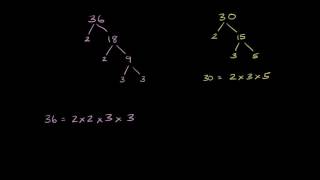 Exercício de decomposição em fatores primos  Khan Academy em português 5º ano [upl. by Zara]