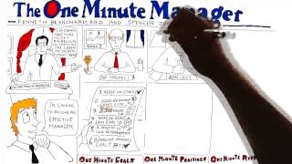 Video Review for The One Minute Manager by Ken Blanchard and Spencer Johnson [upl. by Aara]