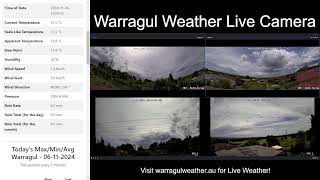 Warragul Weather Live Camera 360 Degree [upl. by Irved]