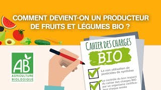 Comment devienton un producteur de fruits et légumes BIO [upl. by Arst160]