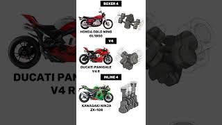 Boxer 4 vs V4 vs Inline 4 Engine Animations amp Sounds [upl. by Capone]