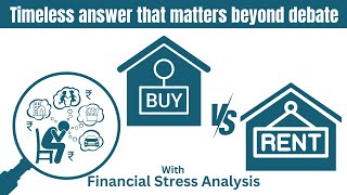 Housing Buy vs Rent [upl. by Anaujal]