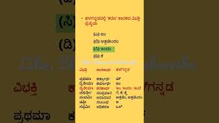 Vibhakti pratyaya  Kannada Grammar  MCQ educationspeakss [upl. by Sonitnatsnoc389]