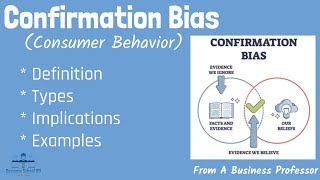 What is Confirmation Bias？ From A Business Professor [upl. by Nessie]