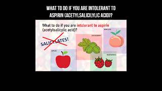 What to do if you are intolerant to aspirin acetylsalicylic acid aspirin apple pharmacology [upl. by Wright]