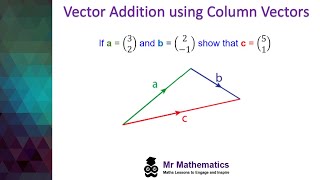 Using Column Vectors to add and subtract with vectors  AS Maths  Mr Mathematics [upl. by Revkah]