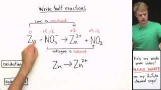 How to Balance Redox Equations in Basic Solution [upl. by Osmen]