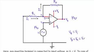 OpAmp Inverting amp NonInverting amplifier OpAmp Buffer Circuit w subtitles [upl. by Allekim]