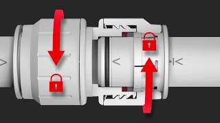 The Speedfit Science – How our fittings work [upl. by Traweek742]