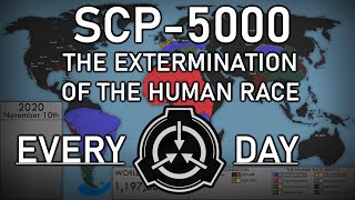 SCP5000 The Extermination of the Human Race  Every Day [upl. by Floyd]