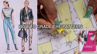 How to Use The Lutterloh Pattern The Golden Rule US Pattern [upl. by Anay]