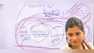 Biology 1st class  marathon class by kajal mam  times coaching 2O NOTES amp PDF Link Description [upl. by Nodyroc244]