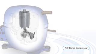Tecumseh AK2 Series Commercial Refrigeration Compressor [upl. by Hertberg562]