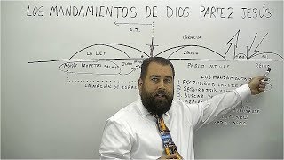 Los Mandamientos de DiosParte 2 Jesus [upl. by Casabonne]