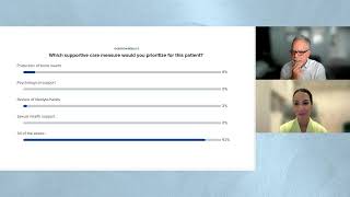 Comprehensive and Personalized Approach to Managing mHSPC Fitting the Right Pieces for Each Patient [upl. by Nimajnab]