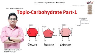 Part 1Carbohydrate Stereoisomer Enantiomer Epimer dbt icmr csir lifescience biochemistry nta [upl. by Enyale]