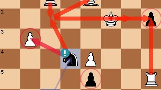 Magnus Carlsen Vs Vassily Ivanchuk 2007 °Brilliamt Endgame° Analyse by stockfish 15 ✅ [upl. by Ennairej]