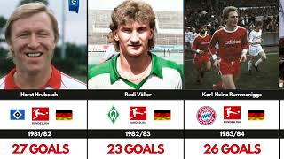 BUNDESLIGA TOP SCORER 19632022 dnasports1384 [upl. by Peednus]