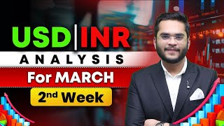 USDINR Analysis For March 2nd Week  Forex Trading [upl. by Dannel121]