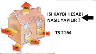 TS2164 de Göre Bir Mahalle Isı Kaybı Hesabı ve Radyatör Seçimi Nasıl Yapılır [upl. by Tattan]