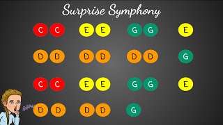 Surprise Symphony Percussion PlayAlong [upl. by Hendrickson]