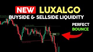 How To Trade Buyside amp Sellside Liquidity LuxAlgo [upl. by Artiek299]