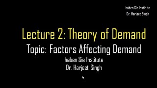 Factors Affecting or Determinants of Demand Function haben Sie Institute Dr Harjeet Singh [upl. by Trinia]