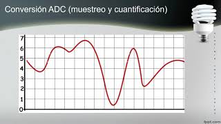 Conversión analógica digital ATMEGA 2560 Generalidades [upl. by Samford]