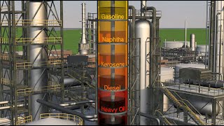 Petroleum refining processes explained simply [upl. by Leyla]