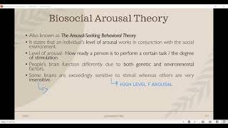 BIOSOCIAL AROUSAL THEORY [upl. by Jocelyn877]