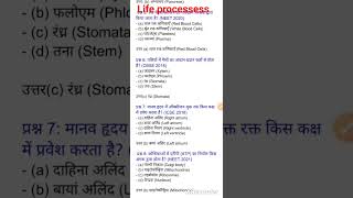 Life processes class 10 science  biologyssc rpscreetcet [upl. by Laidlaw]