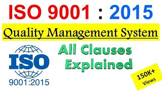 ISO 9001 Explained  What Is ISO 9001 [upl. by Lak]