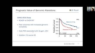 WiLing Wednesdays  Series 4  INDOLENT LYMPHOMA  Session 2  October 13 2021 [upl. by Ihcego]