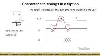 Sequencing Techniques using flip flops and latches [upl. by Parrott]