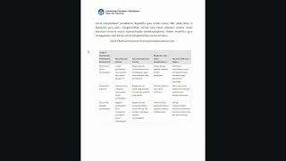 Tugas Modul 1 Prinsip Pembelajararan dan Assesmen Topik 1 Merancang Pembelajaran Ubd  PPG 2024 [upl. by Ygief]