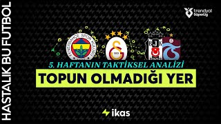 TOPUN OLMADIĞI YER  Trendyol Süper Lig 5 Hafta Taktiksel Analiz [upl. by Paola]