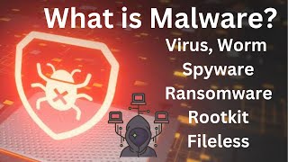 Hindi What is Malware and types of malware  Virus  Ransomware  Worm  Rootkit  Fileless [upl. by Ecnarual]