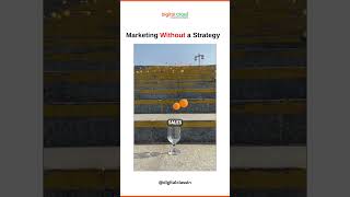 Create a Winning Marketing Strategy for Your Business 🔥  digitalmarketing businessgrowth [upl. by Damal]