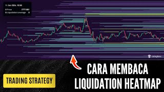 CARA TAU ARAH MARKET YANG MUDAH  LIQUIDATION HEATMAP [upl. by Haidej]