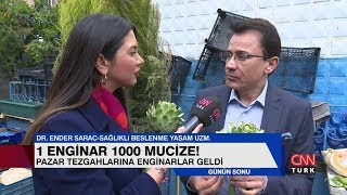 1 ENGİNAR 1000 MUCİZE DR ENDER SARAÇTAN MUCİZE FORMÜL [upl. by Marx]