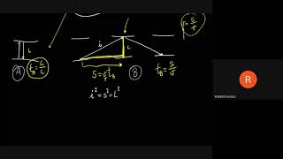 relativity 2 RELATIVITÀ SPECIALE La DILATAZIONE TEMPORALE con formule semplice meraviglia [upl. by Ynettirb]