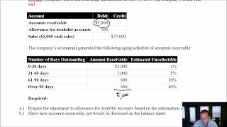 Module 5 Video 3  Receivables  Aging of Receivables Method  Problem 54A [upl. by Blim266]