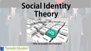 Social identity theory  A full summary and evaluation  IB Psychology [upl. by Ricard]