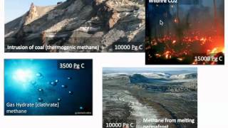 Paleocene Eocene Thermal Max [upl. by Malchus]